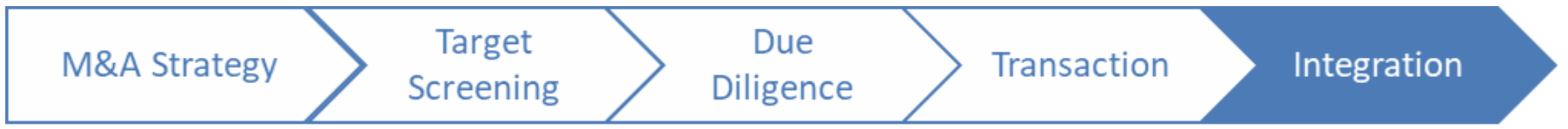Screenshot 2025-12-16 at 12.59.16 PM